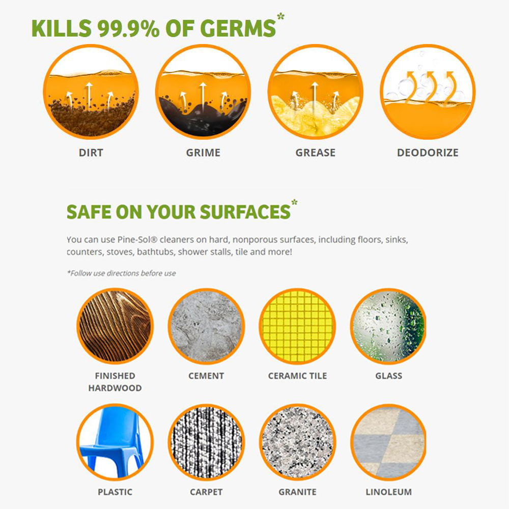 PineSol 144 oz. Original MultiSurface Cleaner4129442464 The Home Depot